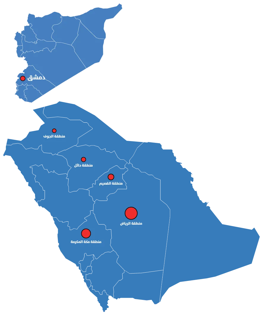 Radian offices and work sites in Saudi Arabia